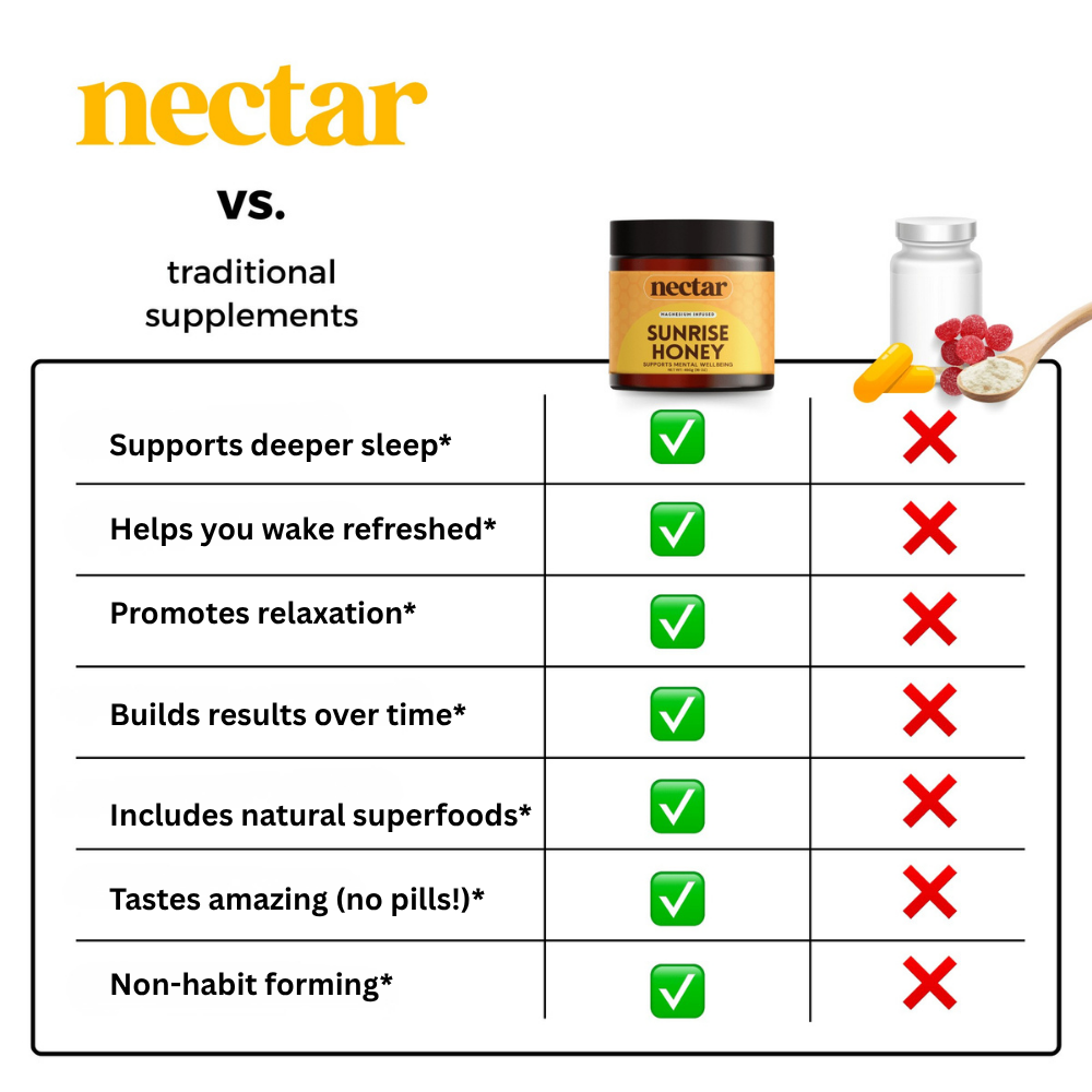 Sunrise Honey | 6-in-1 Formula