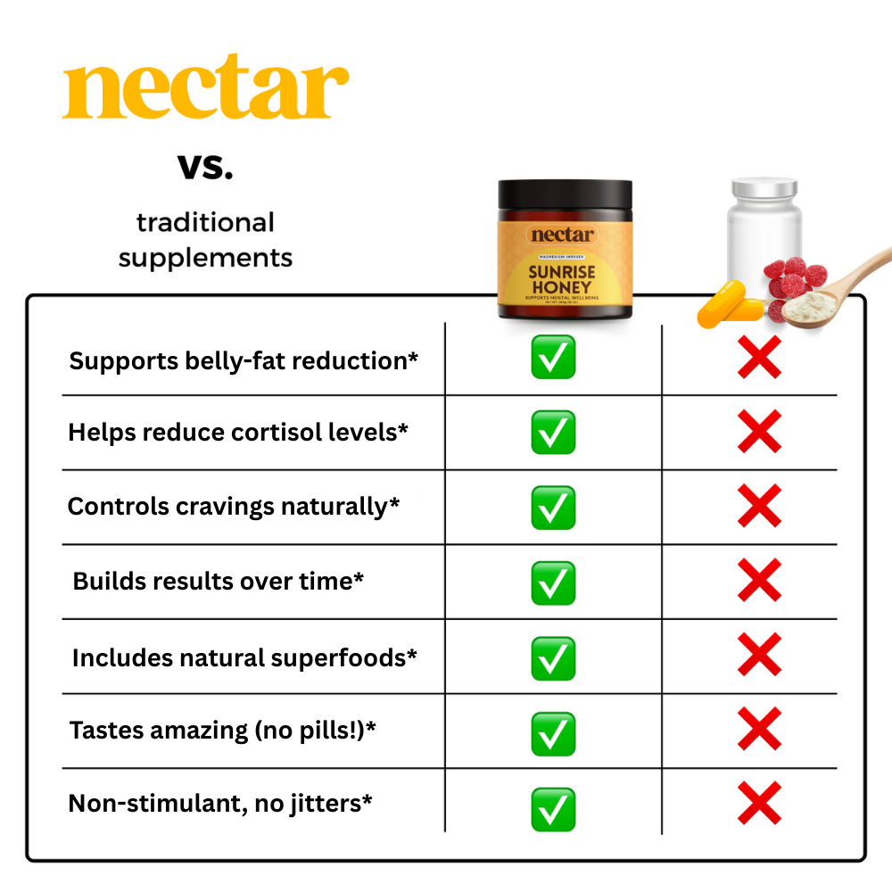 Sunrise Honey | 6-in-1 Formula