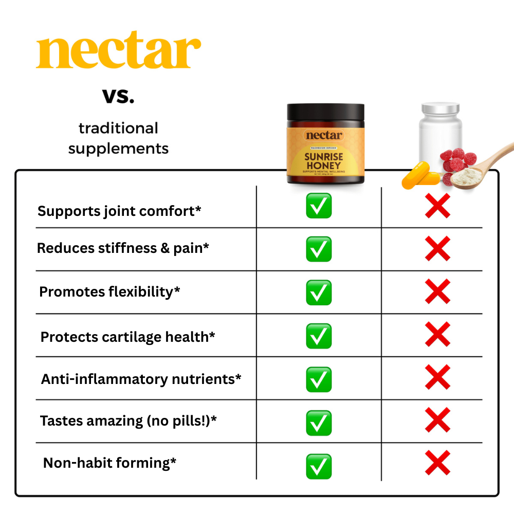 Sunrise Honey | 6-in-1 Formula